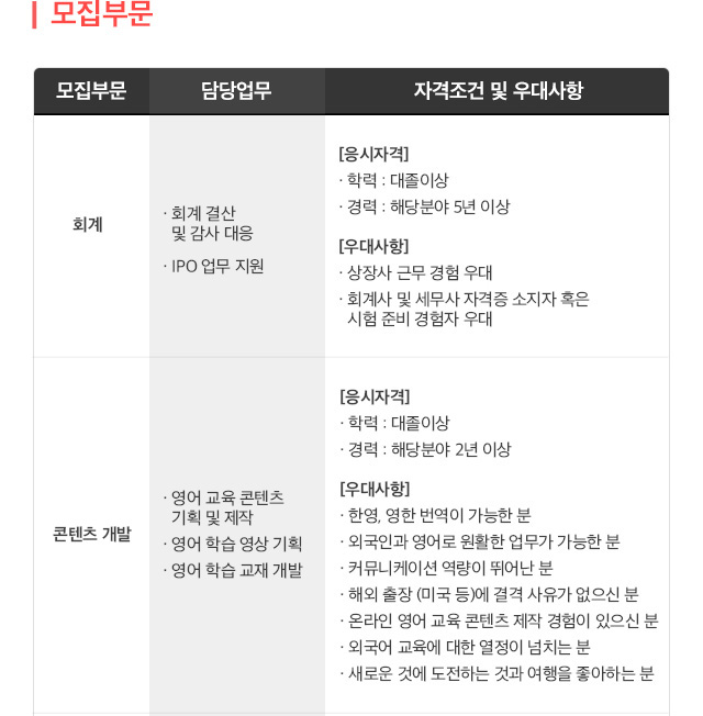 채용관련 이미지