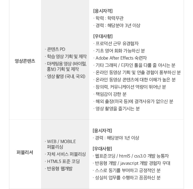 채용관련 이미지