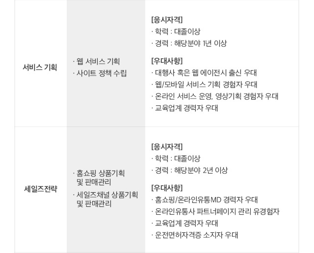 채용관련 이미지