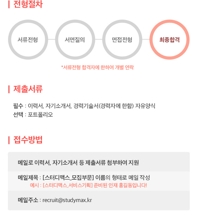채용관련 이미지